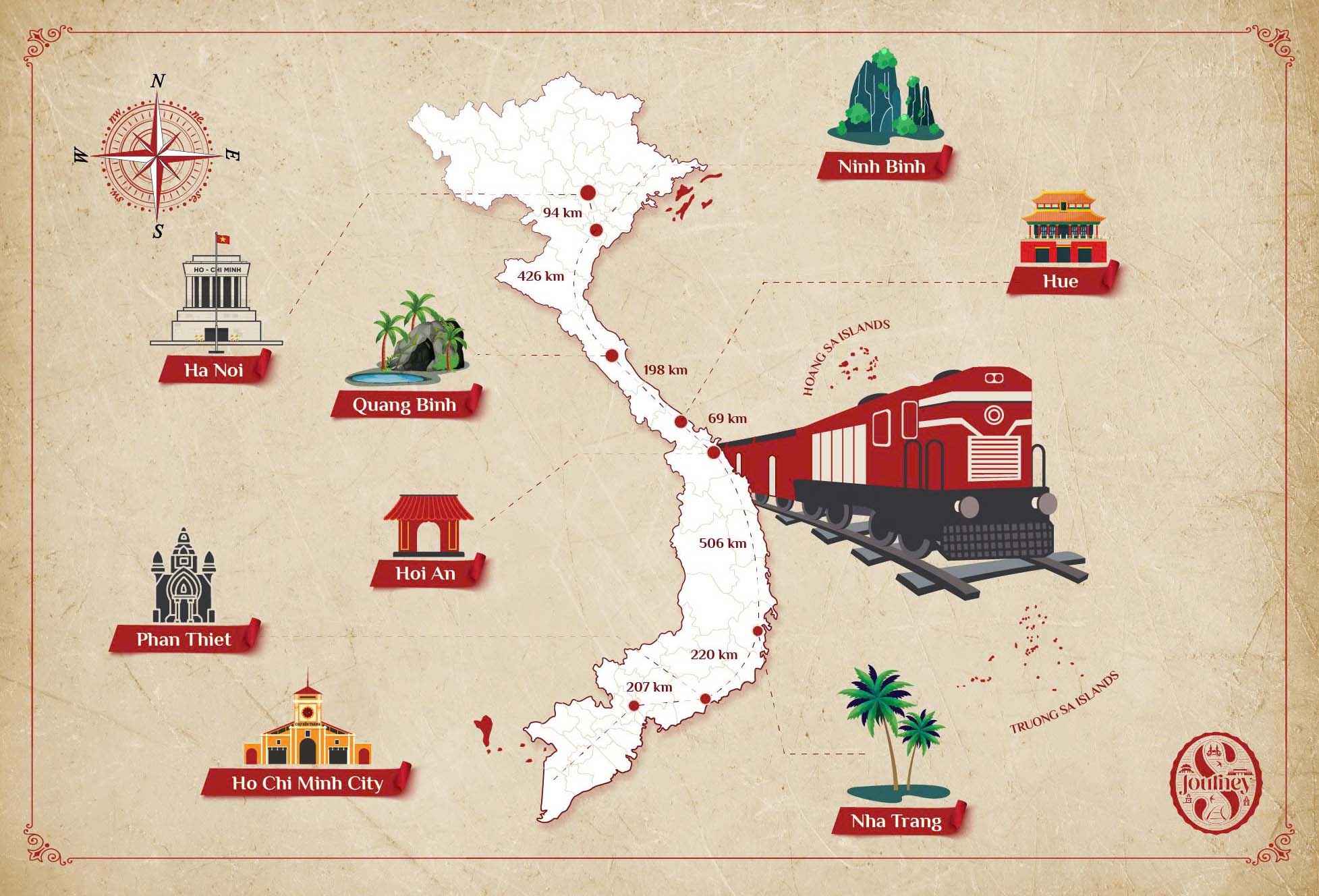 sjourney route map